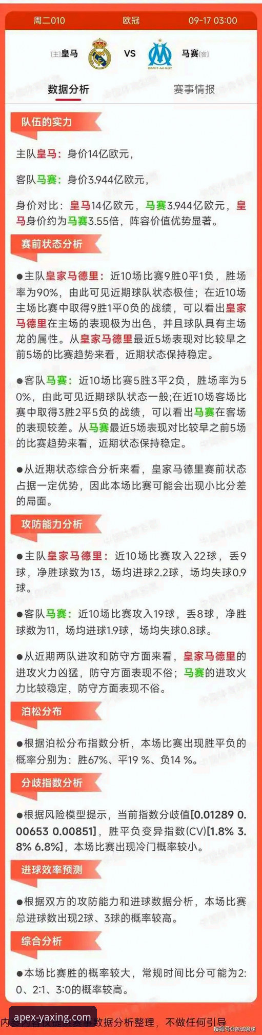 从阿坎吉处子球看数据化分析：亚星娱乐平台上的赛事深度解读实用指南